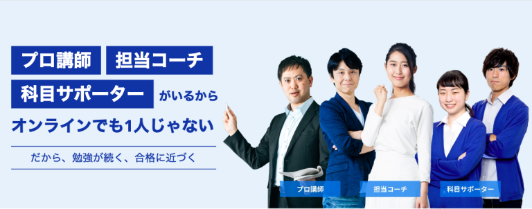 スタディサプリ合格特訓コース